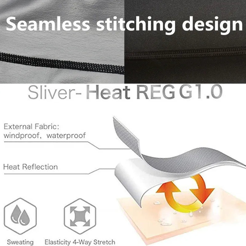 Silver-heat fabric layers showing waterproof exterior, heat reflection and 4-way stretch material