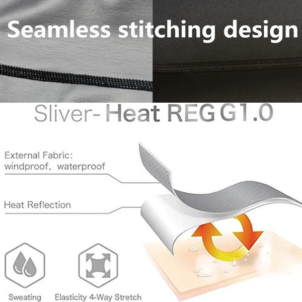 Silver-heat fabric layers showing waterproof exterior, heat reflection and 4-way stretch material