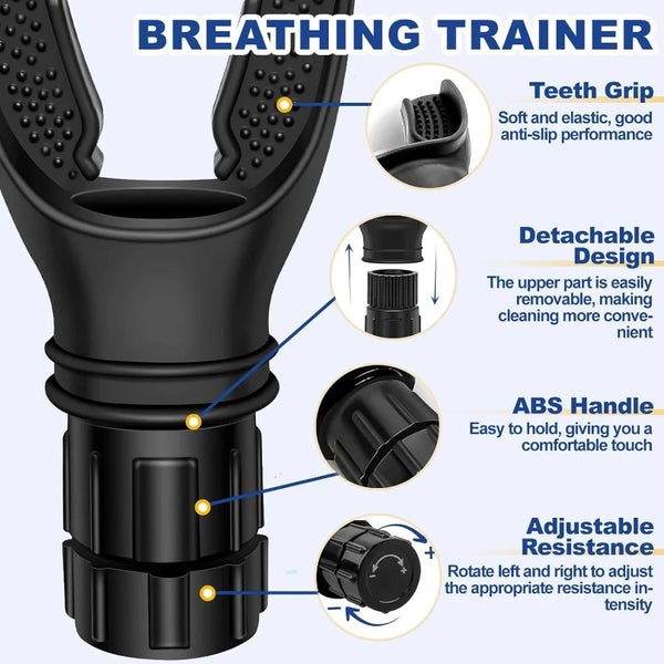 LungFlex Breathing Trainer